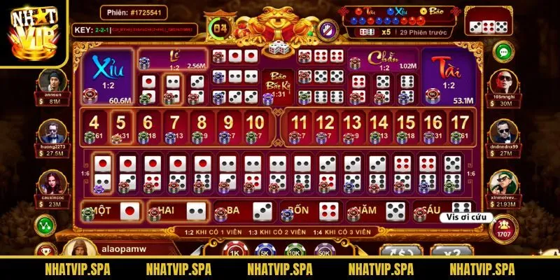 Cược Tổng (Total bet)